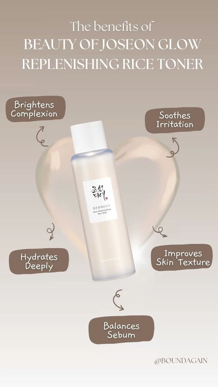Beauty of Joseon 🌾 Glow Replenishing Rice Toner✨